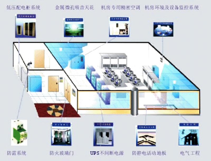 IT运维:开启企业数字化转型的钥匙